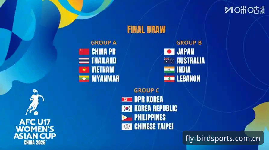 U17世界杯抽签结果深度分析：中国男女足分别遭遇强敌，出线形势全面解析