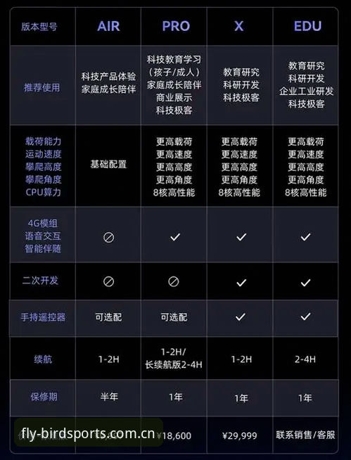 小鸟体育手机下载 小鸟体育手机下载完整指南:2024年运动平台趋势与操作详解